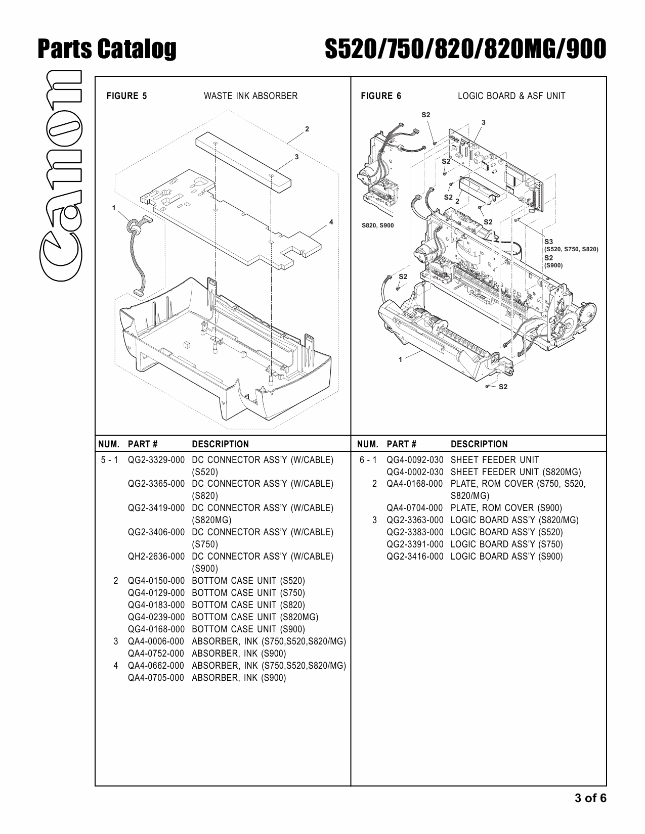 Canon PIXUS S520 S750 S820 S820MG S900 Parts Catalog Manual-4